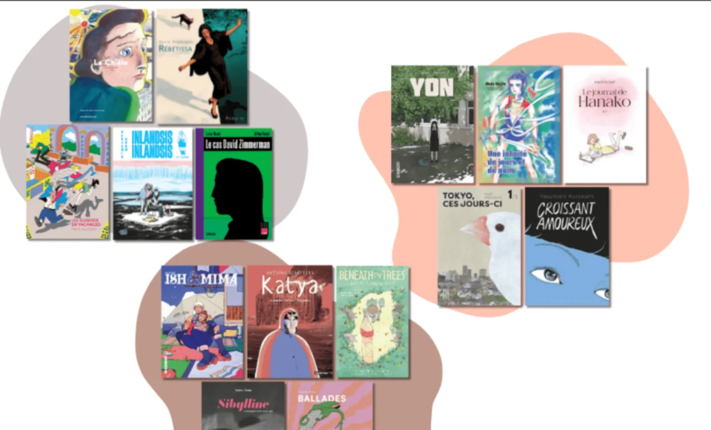 Découvrez qui sont les lauréats du Prix BD des Inrocks 2025